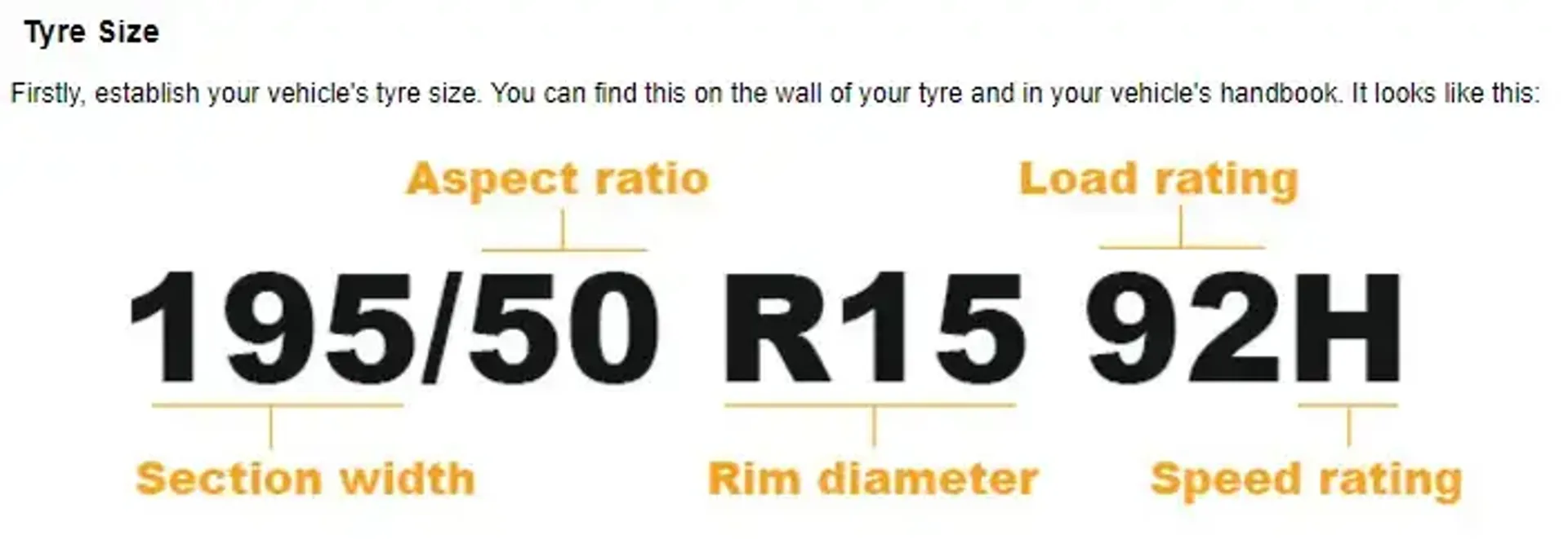 Explanation of tyre size